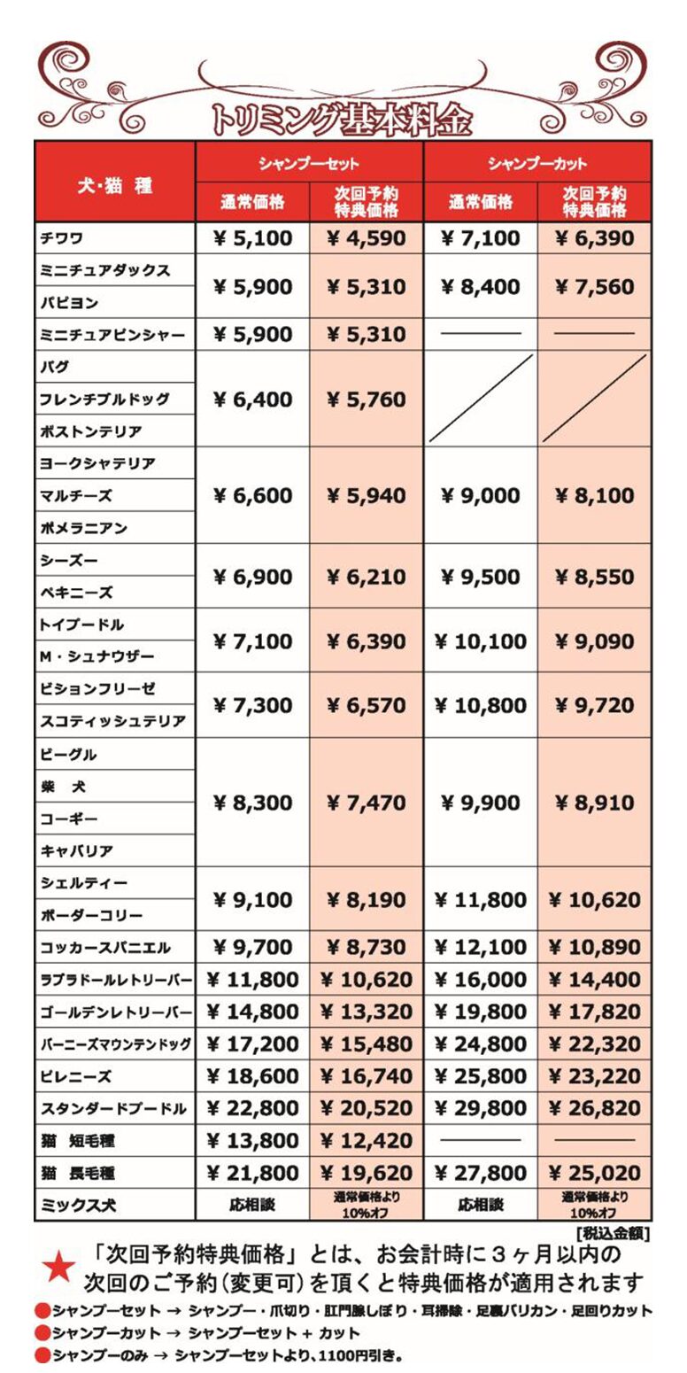トリミング料金表